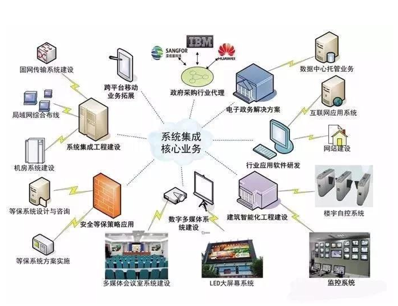 电力工程系师生同乐：一场充满激情与友谊的足球盛宴