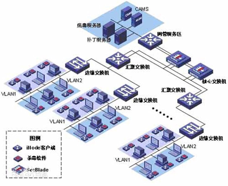 在进行机电设备的调试之前，我们先来了解一下设备调试的具体内容有哪些。通过了解这些内容，可以帮助我们在实际操作中更加得心应手。