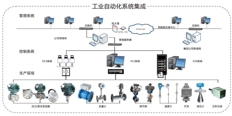 在阅读电气安装接线图时，如何准确理解同一电器元件的不同部分之间的关系？这是一个让许多初学者头疼的问题。今天我们就来深入解析这个问题。